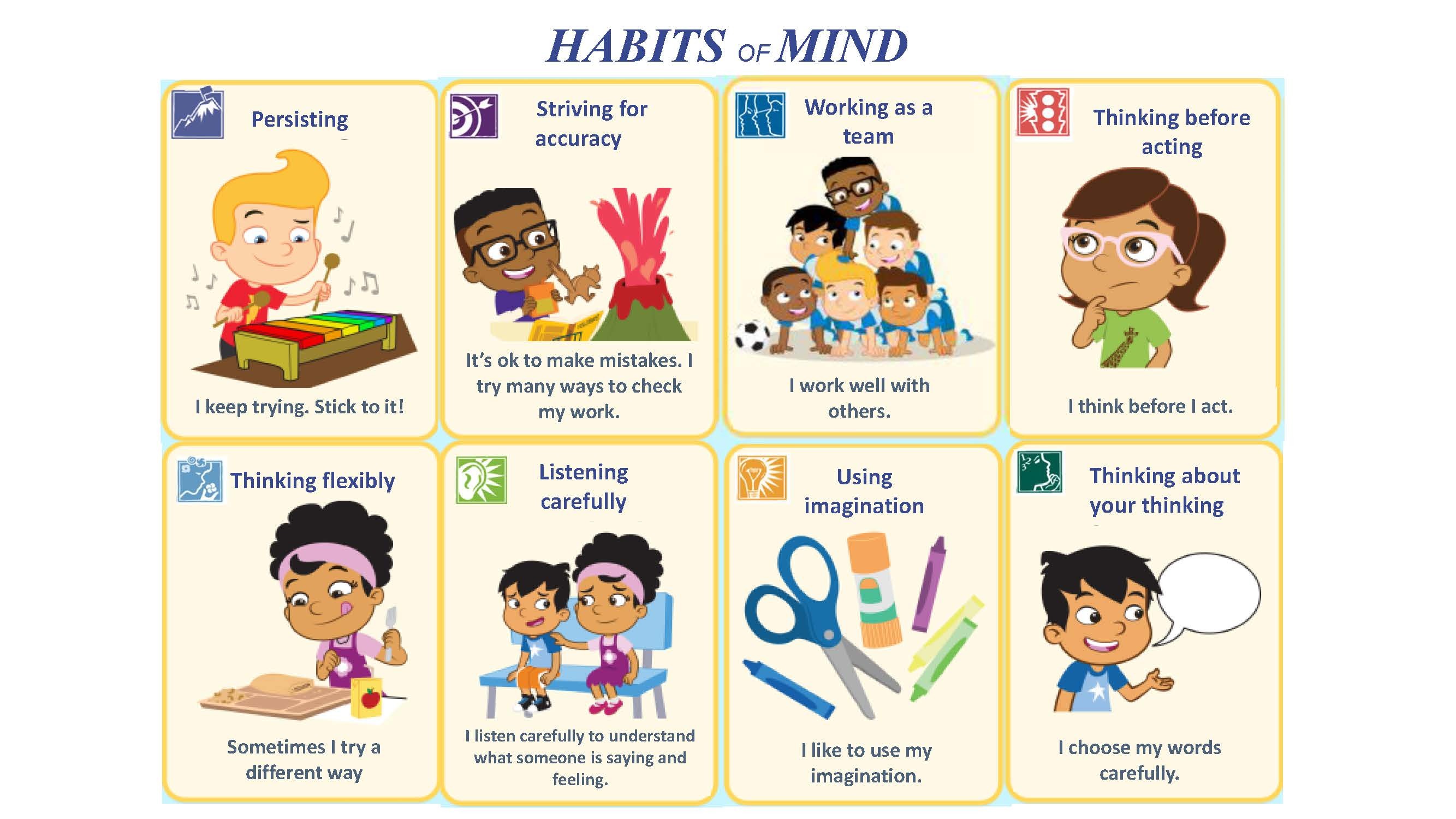 Habits of Mind KS1