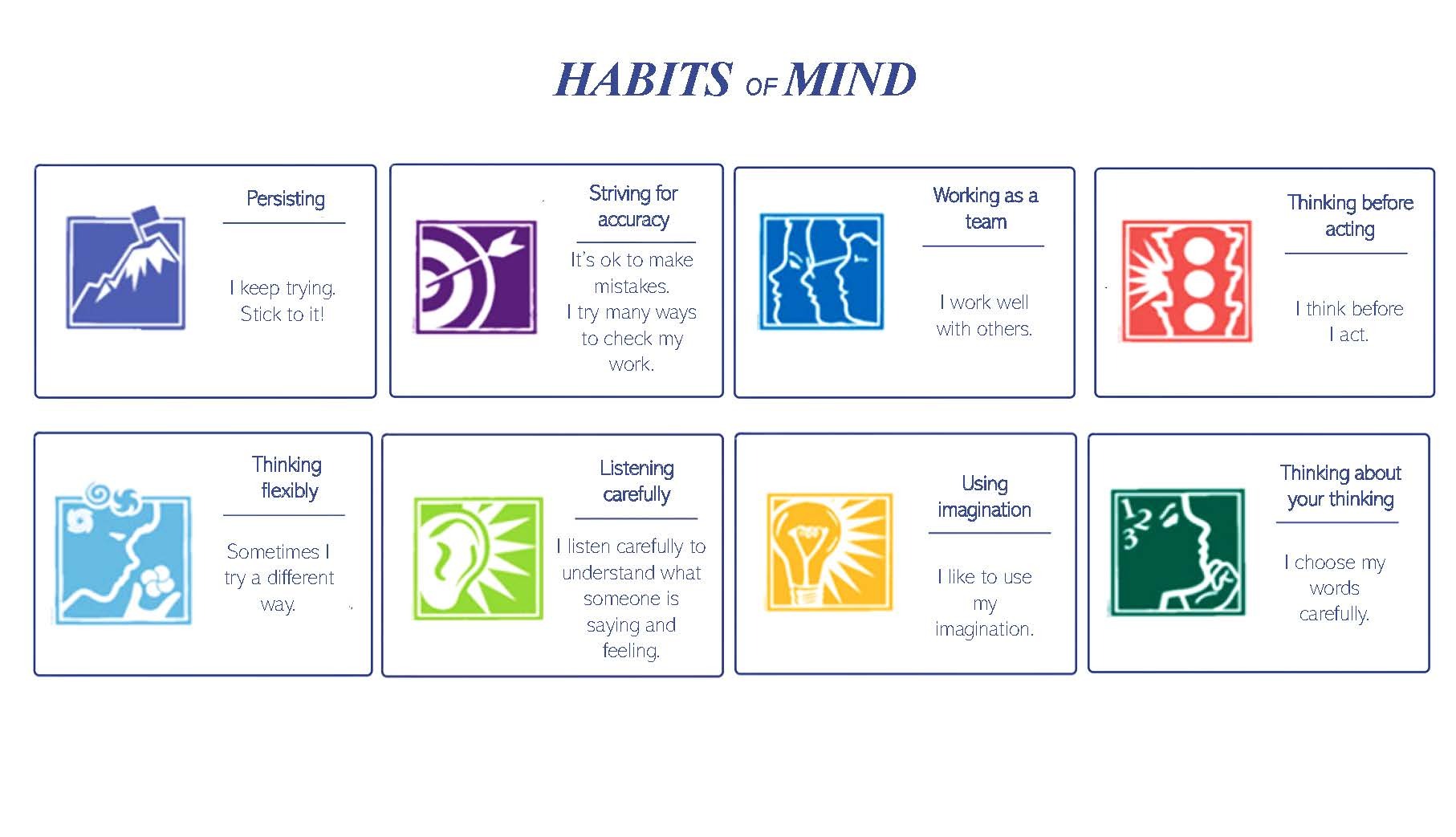 Habits of mind KS2